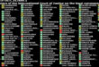 L’Assemblée générale de l’ONU adopte à la majorité une résolution appelant « Israël » à mettre fin à son occupation du territoire palestinien